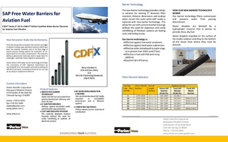 Parker Hannifin