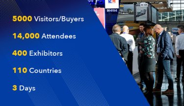 IAE image of show stats